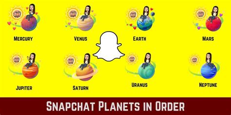 best friends on snap planets|Snapchat: Planeten – Bedeutung & Reihenfolge